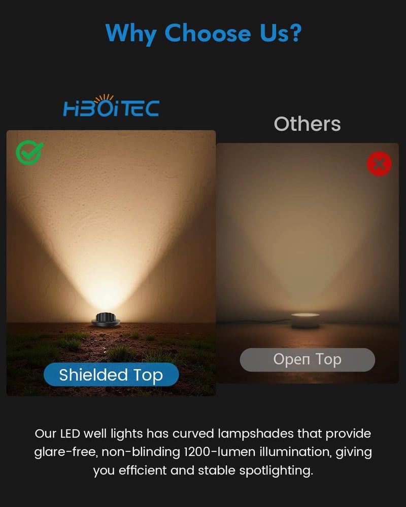 HIBOITEC 12 حزمة إضاءة المناظر الطبيعية منخفضة الجهد 12-24 فولت 12 واط LED خارجية في الأرض IP67 مقاومة للماء أضواء بئر 3000 كلفن ضوء أبيض دافئ مع موصلات سلكية للممرات وحدائق الأسوار والأرصفة - Image 5